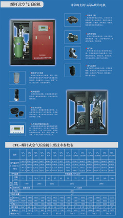 高效節(jié)能與專業(yè)選擇的融合 福建長(zhǎng)風(fēng)CFL-30A皮帶式螺桿機(jī)與市場(chǎng)格局展望